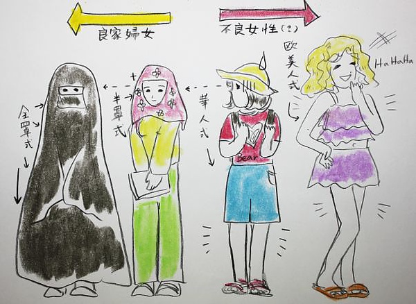 my draw.jpg my draw.jpg
