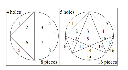 d025: 2007 程式達人 H - 隱藏聖杯地圖