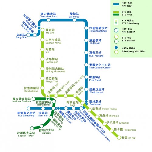 捷運站名.jpg 捷運站名.jpg