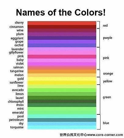 Colors Colors