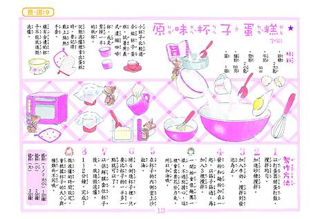 露菈食譜書-樣_頁面_03