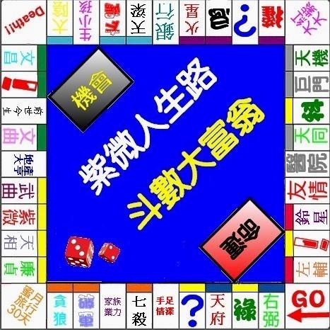 斗數大富 斗數大富