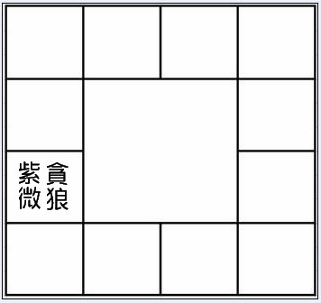 十二宮紫貪.jpg 十二宮紫貪.jpg