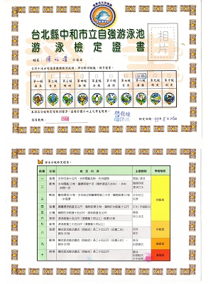 游泳證書-2.jpg 游泳證書-2.jpg
