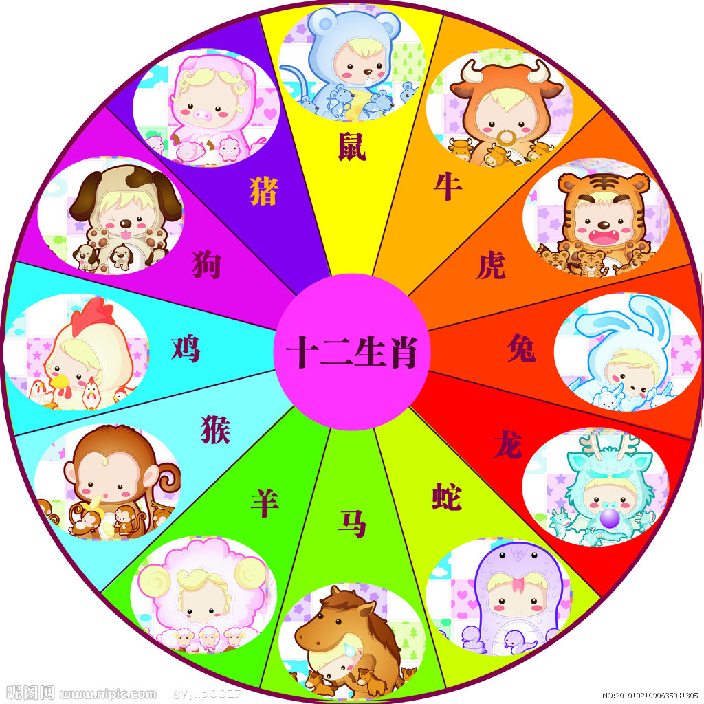 Zodiac_animals-1024x1024.jpg