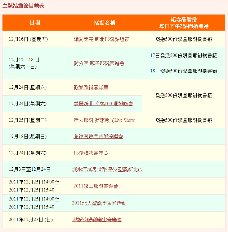 2011新北市歡樂耶誕城「美麗新北 幸福100」主題活動節目總表.gif