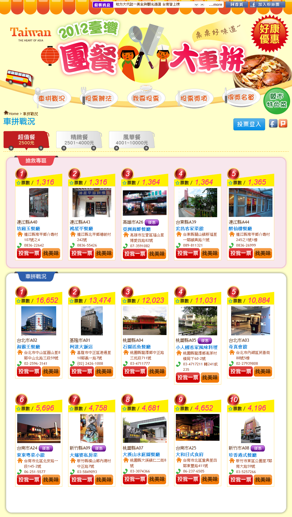 2012臺灣團餐大車拼