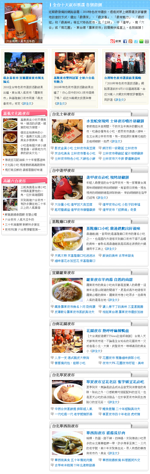 2010全台十大夜市票選