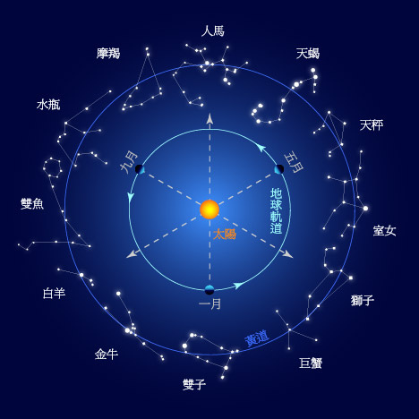 12star-zodiac468.jpg 12star-zodiac468.jpg