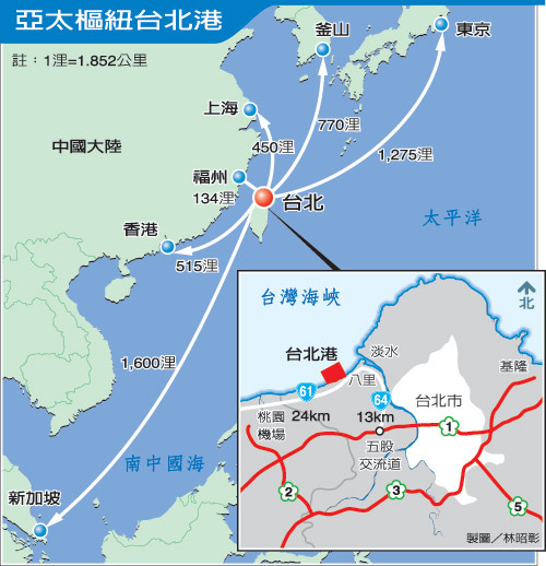 台北港貨櫃中心啟用-2.jpg 台北港貨櫃中心啟用-2.jpg