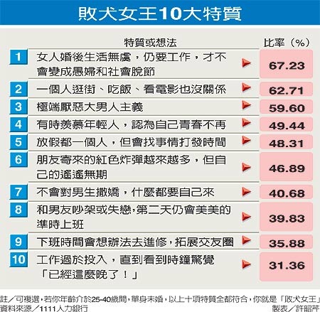 敗犬_1.jpg 敗犬_1.jpg