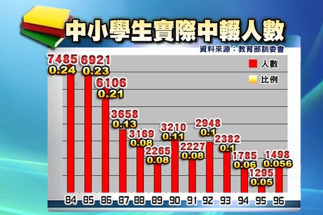 少年仔為何殺人?飆車、吸毒、搶劫、鬥毆,狂暴青春遺憾終身!1.jpg 少年仔為何殺人?飆車、吸毒、搶劫、鬥毆,狂暴青春遺憾終身!1.jpg