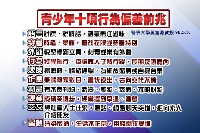 少年仔為何殺人?飆車、吸毒、搶劫、鬥毆,狂暴青春遺憾終身!2.jpg 少年仔為何殺人?飆車、吸毒、搶劫、鬥毆,狂暴青春遺憾終身!2.jpg