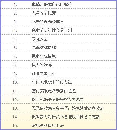 保護您小秘方.jpg 保護您小秘方.jpg