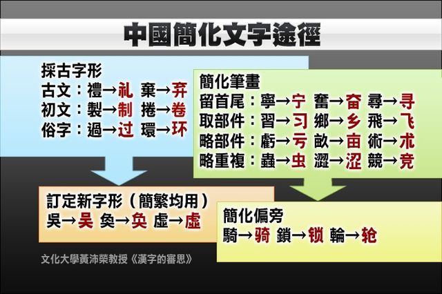 識正書簡CG7.jpg 識正書簡CG7.jpg