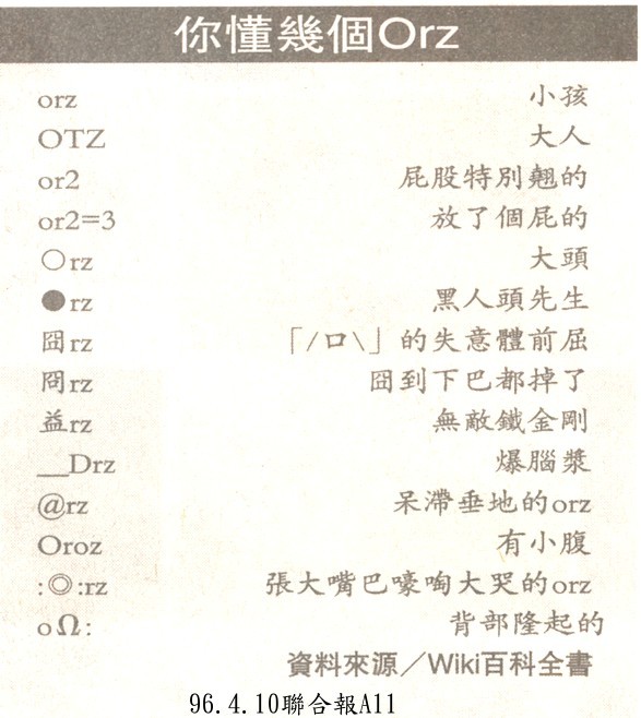 火星文-Orz.jpg 火星文-Orz.jpg