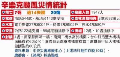 80916辛樂克-21.jpg 80916辛樂克-21.jpg