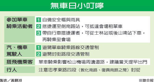 大台北無車日 20090919登場.gif 大台北無車日 20090919登場.gif