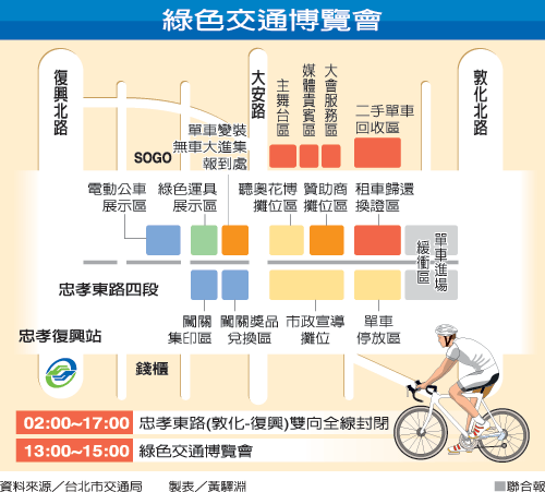 大台北無車日-綠色交通博覽會.gif 大台北無車日-綠色交通博覽會.gif