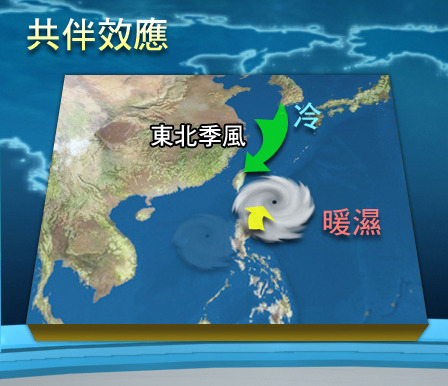 芭瑪 共伴效應.jpg 芭瑪 共伴效應.jpg