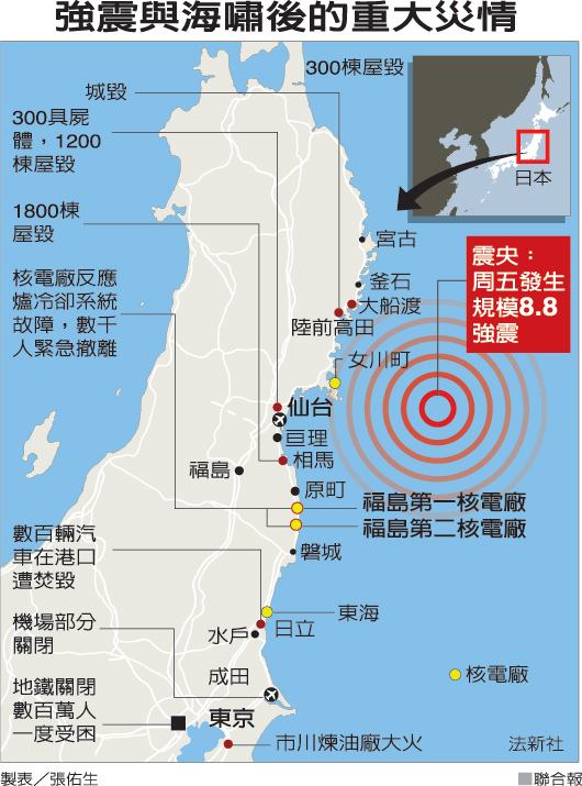 311日本9.0強震_強震與海嘯後的重大災情.jpg 311日本9.0強震_強震與海嘯後的重大災情.jpg