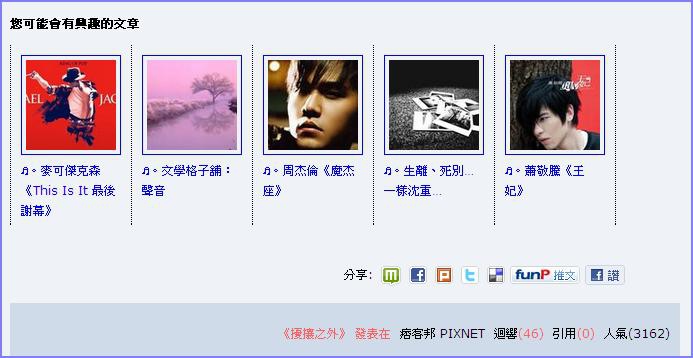 pixnet_網誌管理-相關文章互串-01.jpg pixnet_網誌管理-相關文章互串-01.jpg