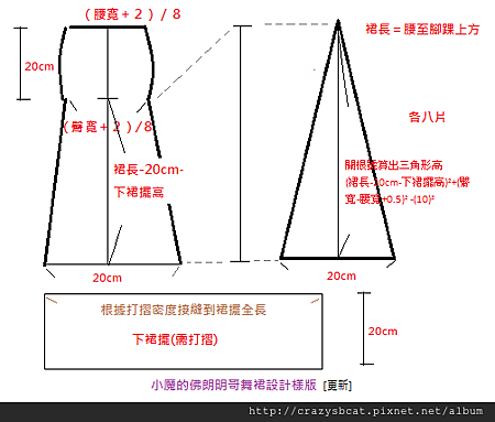舞裙設計樣版 舞裙設計樣版
