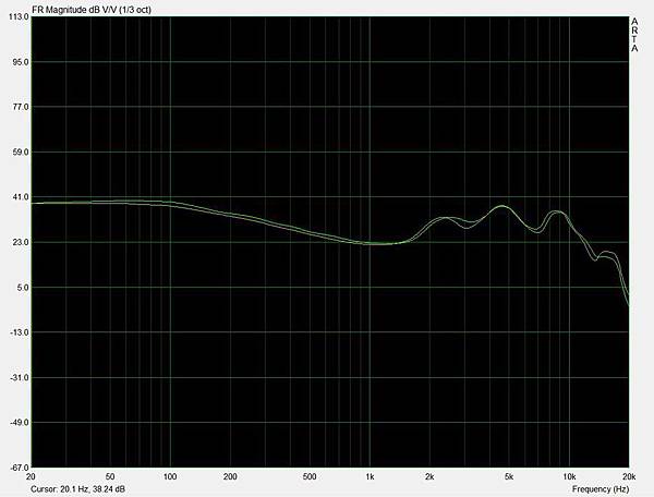 k3003完美曲線 k3003完美曲線