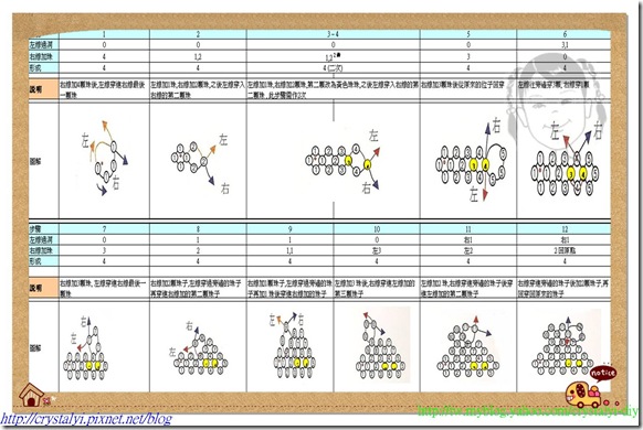 串珠基本工 p1_20090804_nEO_IMG