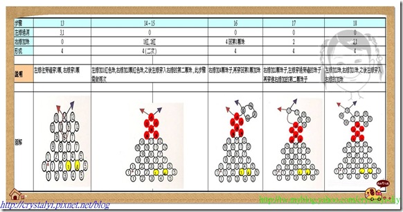 串珠基本工 p2_20090804_nEO_IMG