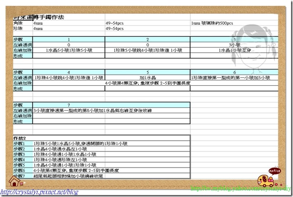 時來運轉手鐲作法_nEO_IMG