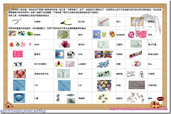 珠珠與工具介紹_20090805-1