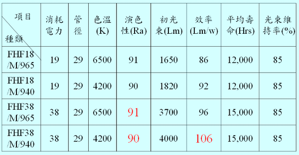 p53.png p53.png