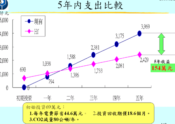 p61.png p61.png