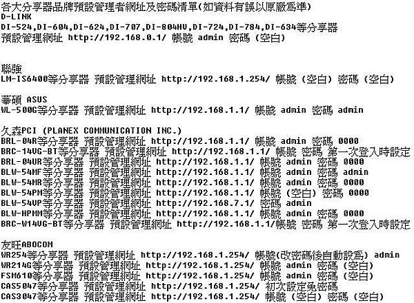 各大分享器品牌預設管理者網址及密碼清單