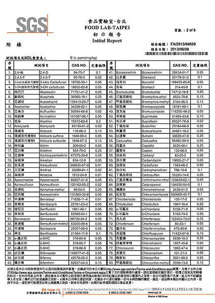 梨山茶SGS368告2