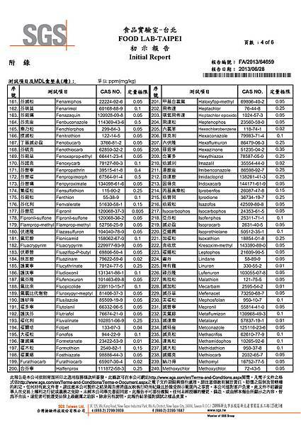 梨山茶SGS368告4