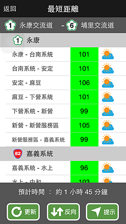 相片 2015-1-22 下午9 33 38.png