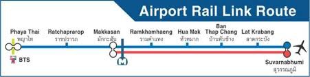 泰國機場快線