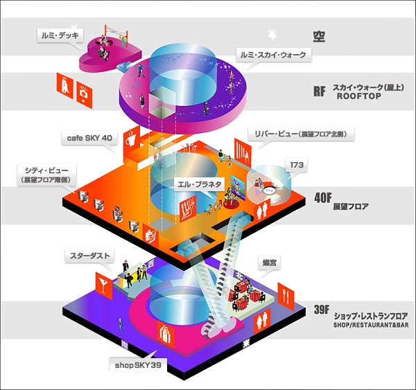 floormap