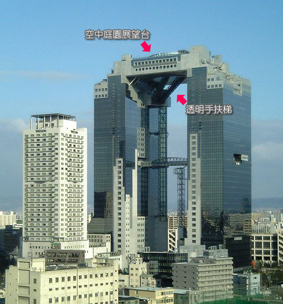 560px-Umeda_Sky_building