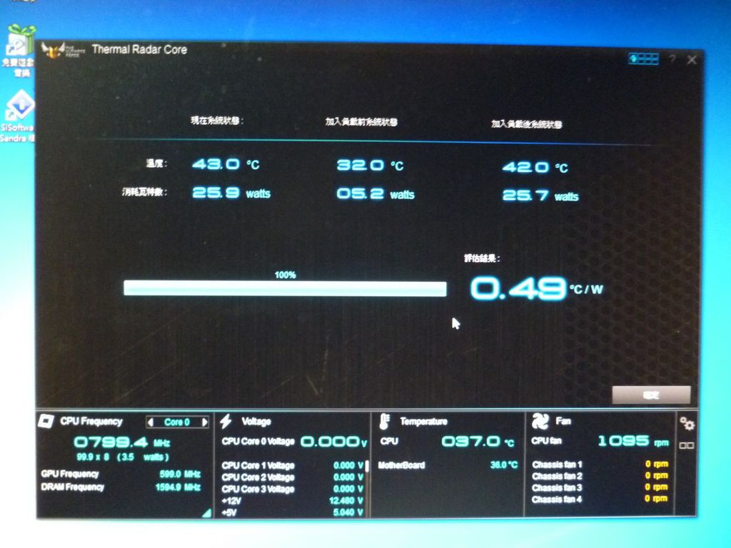 【 馬年除舊布新，讓你安安穩穩用到狗年的ASUS TUF Vanguard B85主機闆】