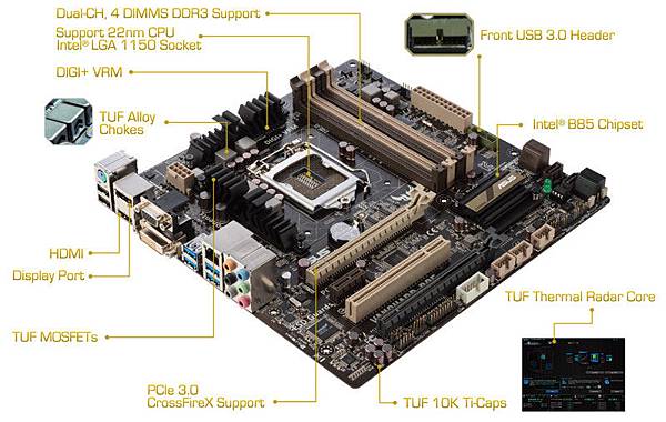 【 馬年除舊布新，讓你安安穩穩用到狗年的ASUS TUF Vanguard B85主機闆】
