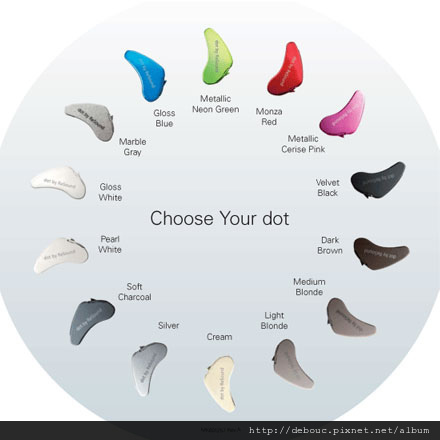 gnresound_dot_colours.jpg gnresound_dot_colours.jpg