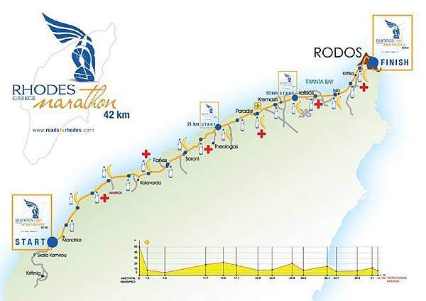 Rhodes marathon Rhodes marathon