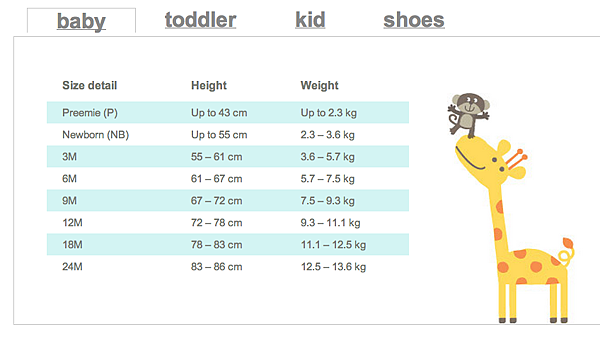cloth sizing chart
