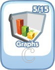 Graphs