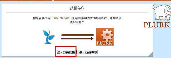 Google+ & Facebook 同步發表 Google+ & Facebook 同步發表