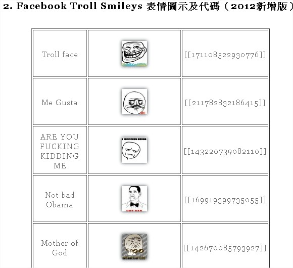 Facebook, 聊天室表情符號 Facebook, 聊天室表情符號