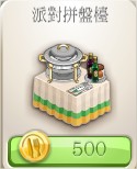 ChefVille, 派對拼盤檯 ChefVille, 派對拼盤檯
